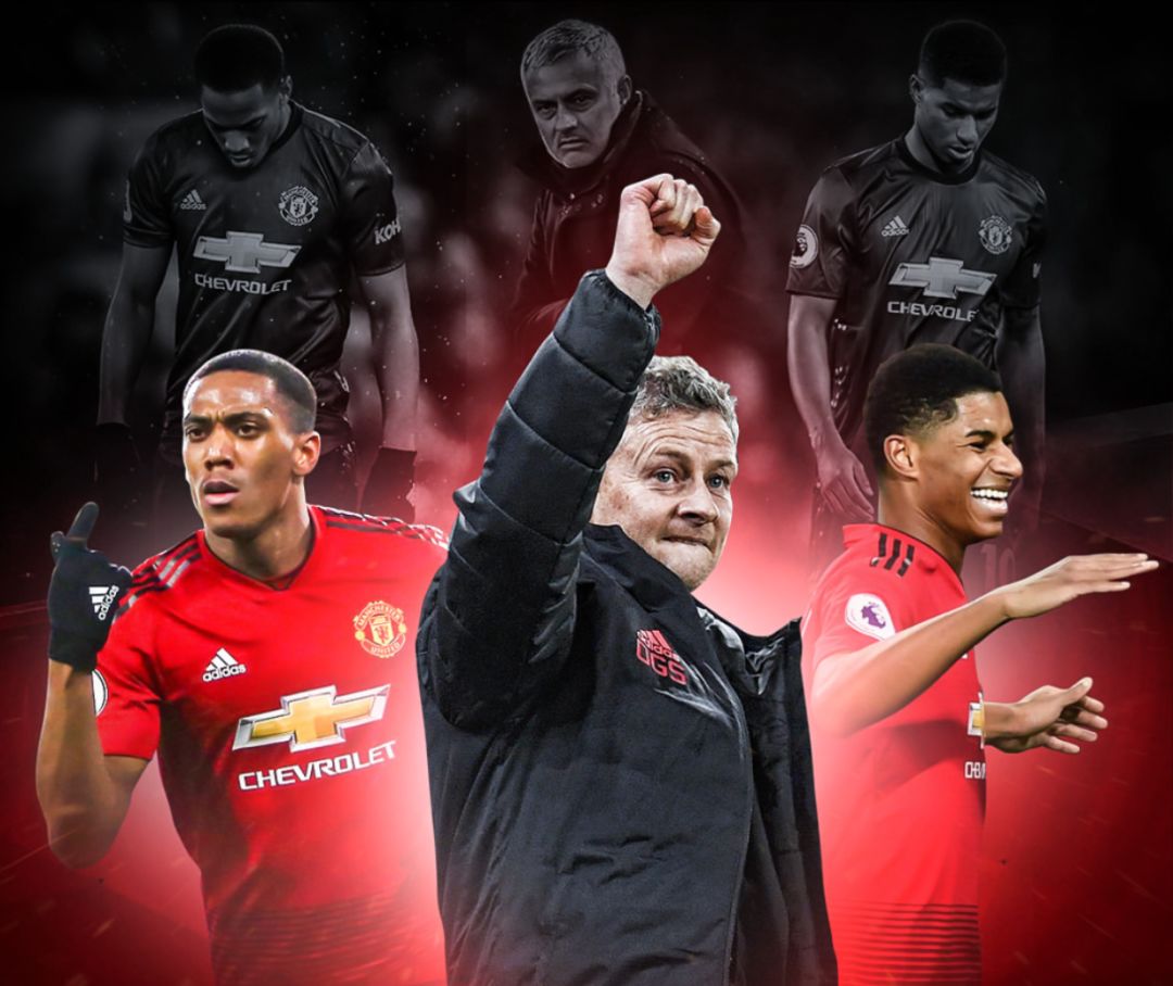 平局而對與 平局而對與